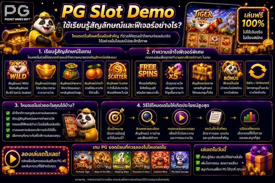 PG Slot Demo ใช้เรียนรู้สัญลักษณ์และฟีเจอร์อย่างไร