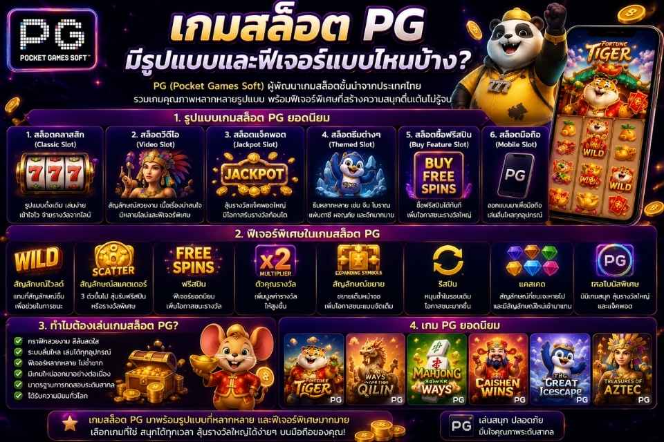 เกมสล็อต PG มีรูปแบบและฟีเจอร์แบบไหนบ้าง